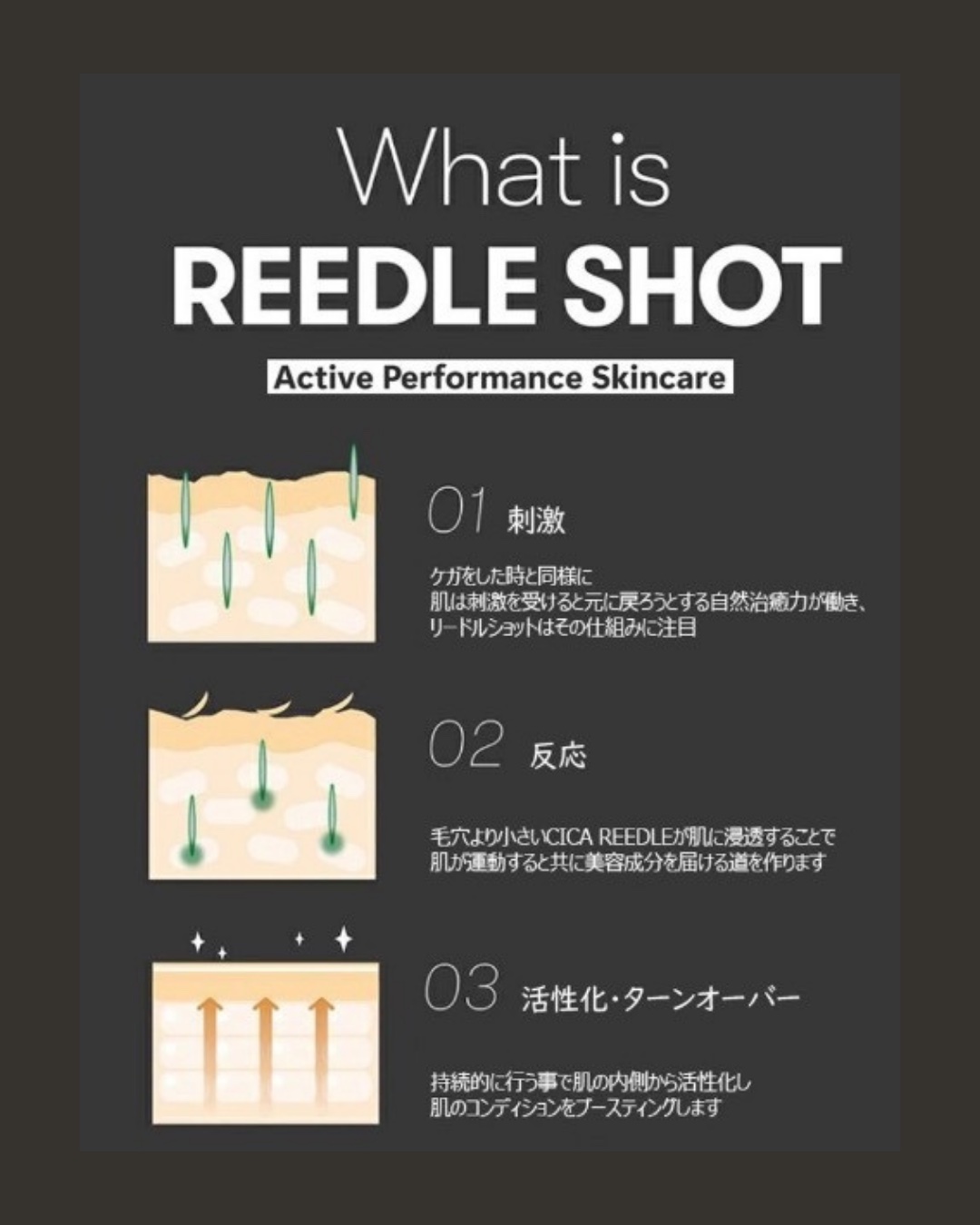 リードルショット100/VT/美容液を使ったクチコミ（3枚目）