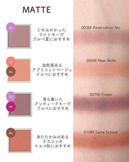 アディクション ザ シングル アイシャドウ マット/ADDICTION/単色アイシャドウを使ったクチコミ(4枚目)