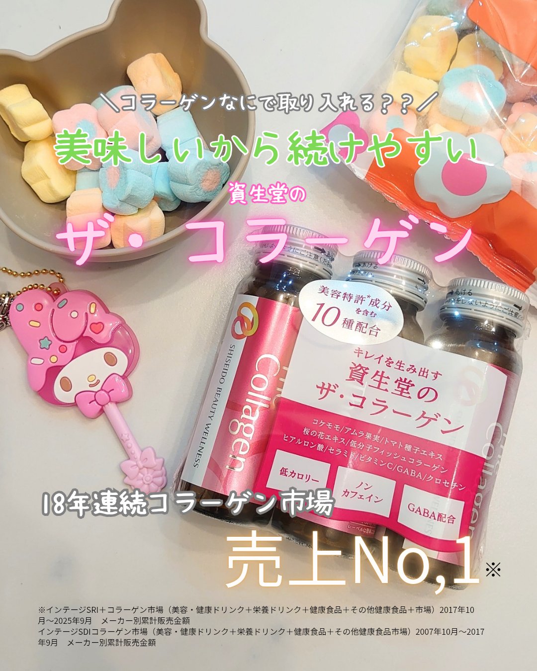 「ザ・コラーゲン」さまから商品提供をいただきました。
☑ザ・コラーゲン　＜ドリンク＞
　50ml×3本

コラーゲン独特の臭みがなく、フルーティな味が
美味しくて飲みやすい！通常の食事からコラーゲンを
とるとなるとカロリーが気になっちゃうけ