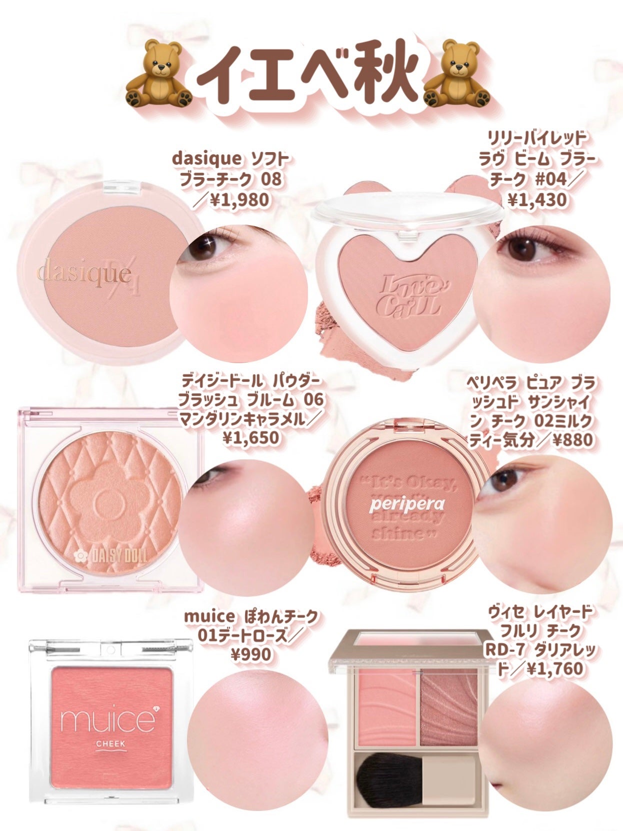 ピュア ブラッシュド サンシャイン チーク/PERIPERA/パウダーチークを使ったクチコミ(4枚目)