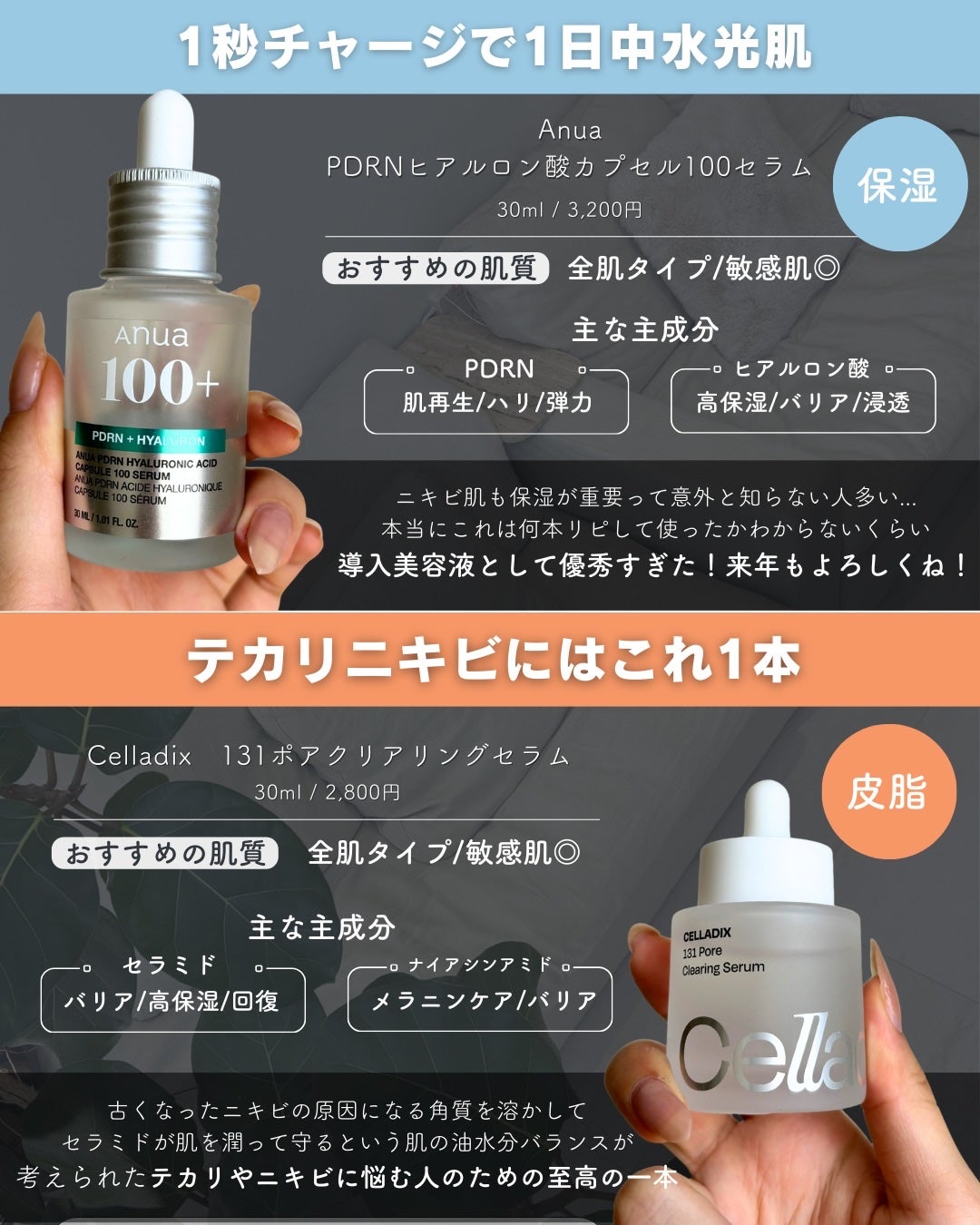 白湯(サユ) | ニキビと戦うOL🤍 on LIPS 「・白湯です今年もベスコスの時期がやってきたね〜SNSでたくさ..」(5枚目)