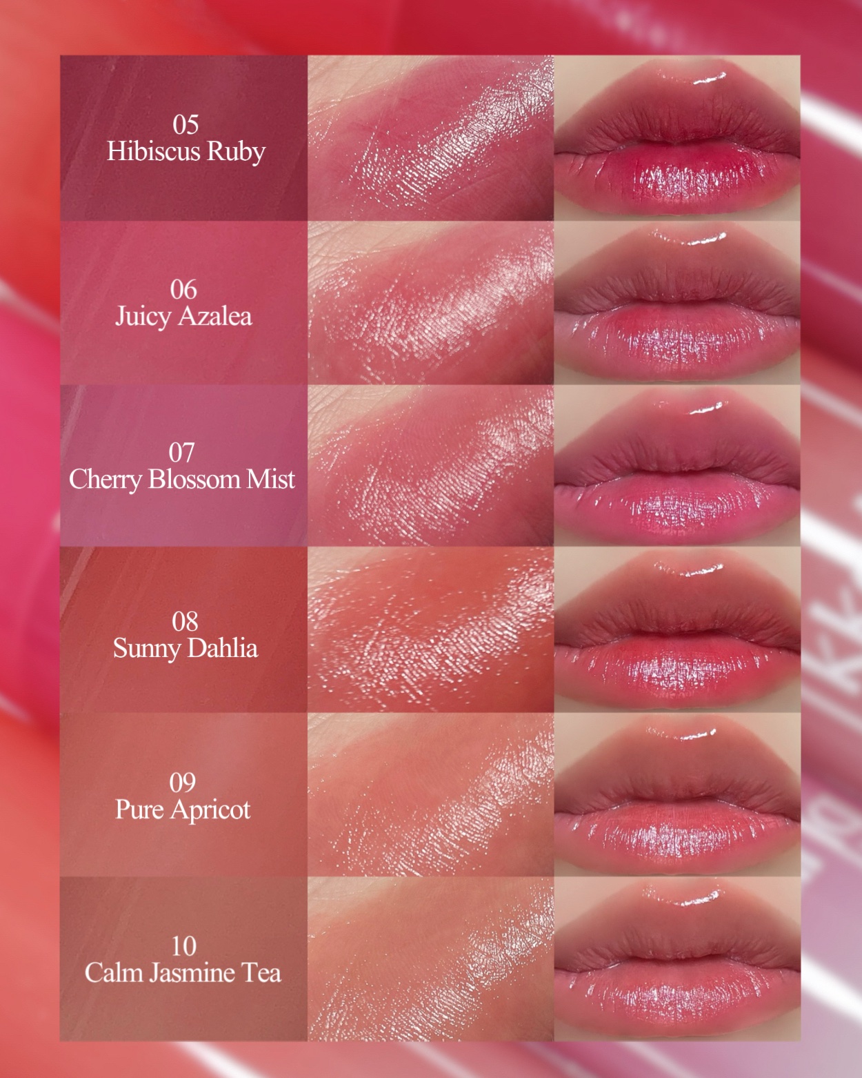 アイスドロップウォーターティント 08 サニーダリア/kkotppang/リップティントを使ったクチコミ（3枚目）