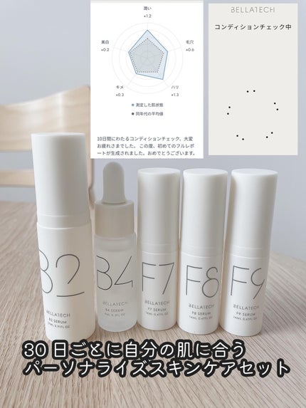 スキンスキャナー/BELLATECH/その他スキンケアグッズを使ったクチコミ(2枚目)