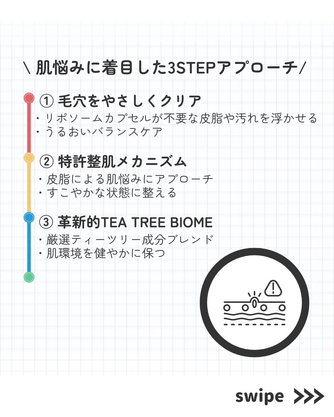 トラブルパッチマスク/EIOM/その他スキンケアを使ったクチコミ(4枚目)