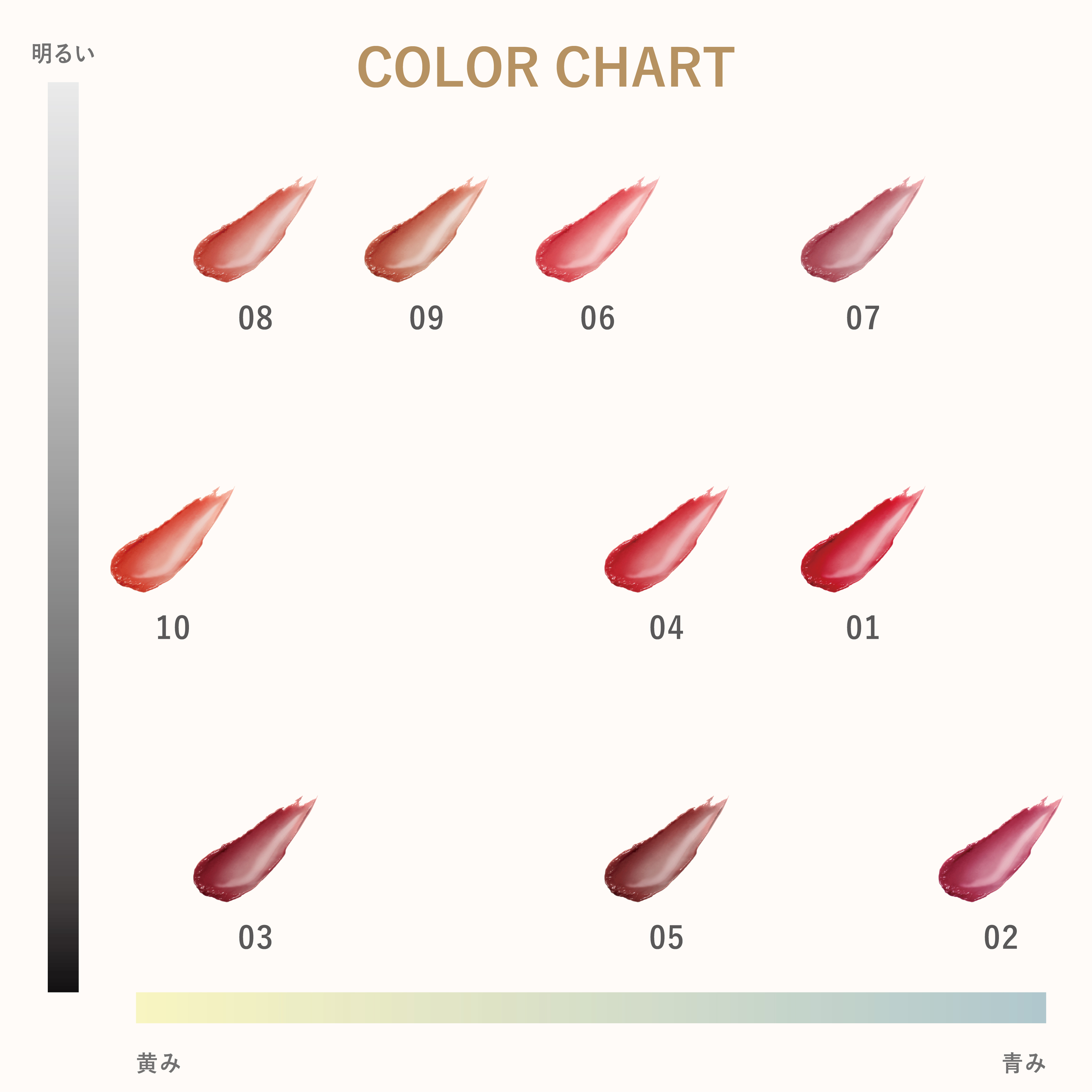 リップスティック ケース CS/PAUL & JOE BEAUTE/その他化粧小物を使ったクチコミ（3枚目）