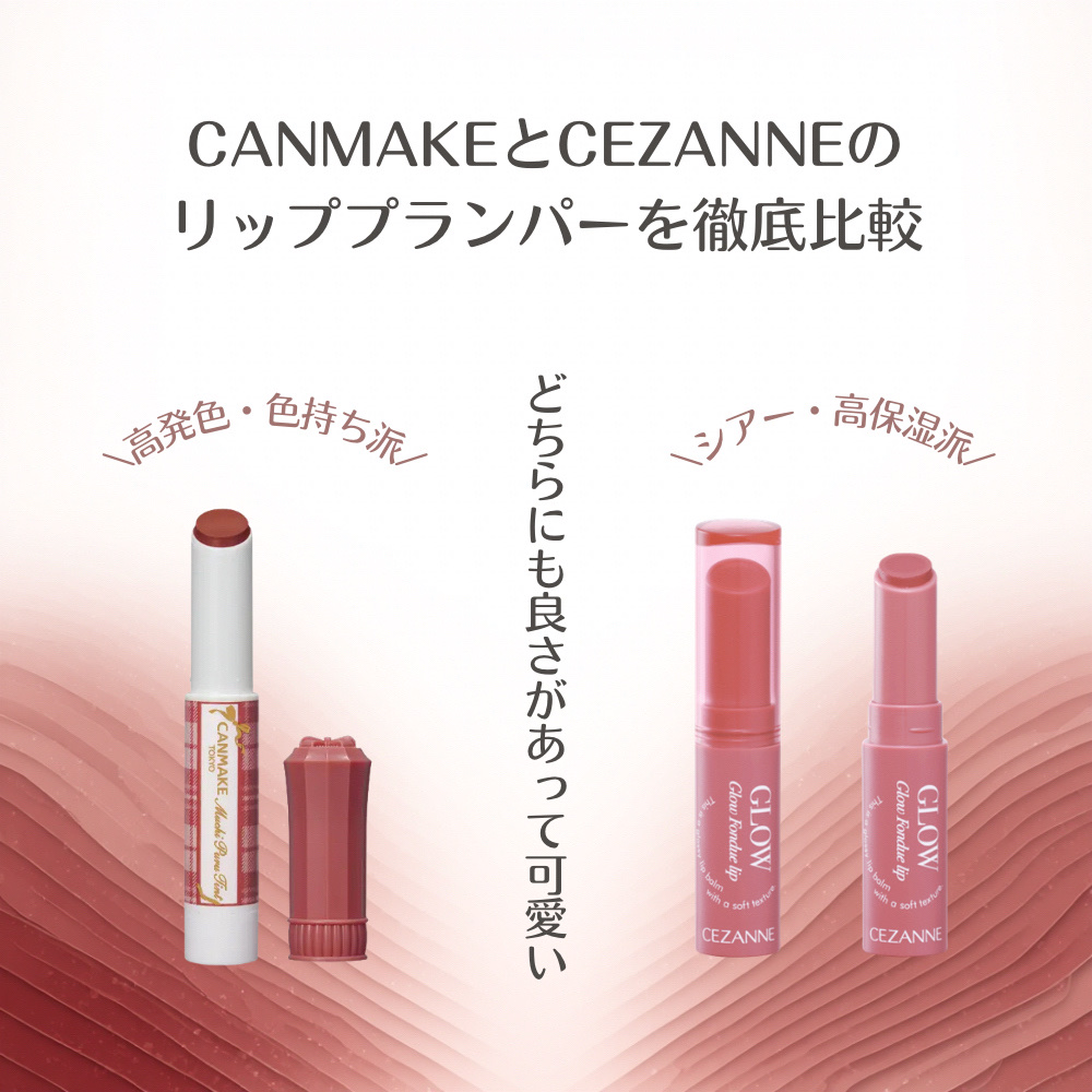 むちぷるティント/キャンメイク/リップティントを使ったクチコミ（1枚目）