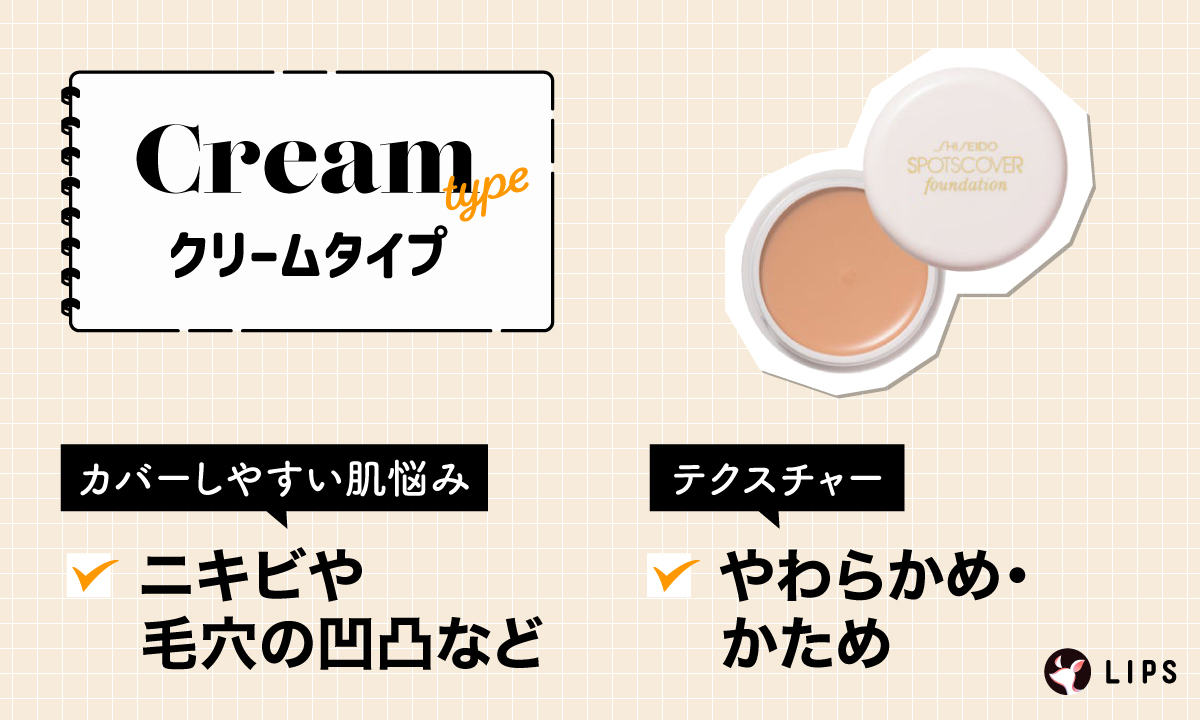 クリームタイプでカバーしやすい肌悩みは、ニキビや毛穴の凹凸など。テクスチャーはやわらかめ・かため。