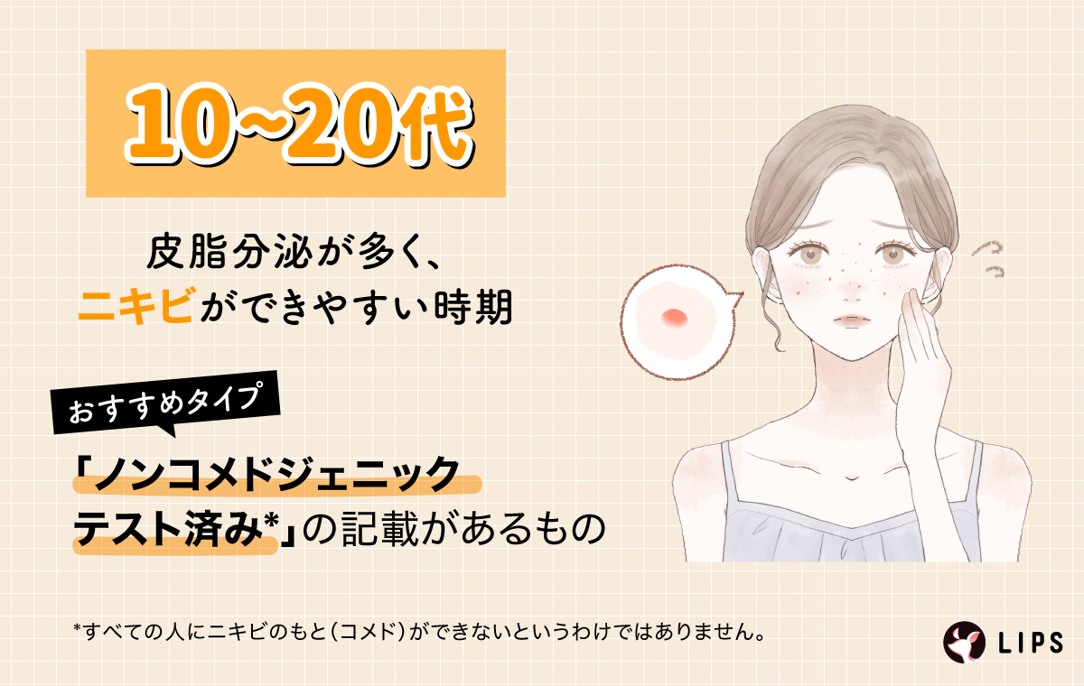 10〜20代は皮脂分泌が多く、ニキビができやすい時期。おすすめタイプは「ノンコメドジェニックテスト済み*」の記載があるもの。