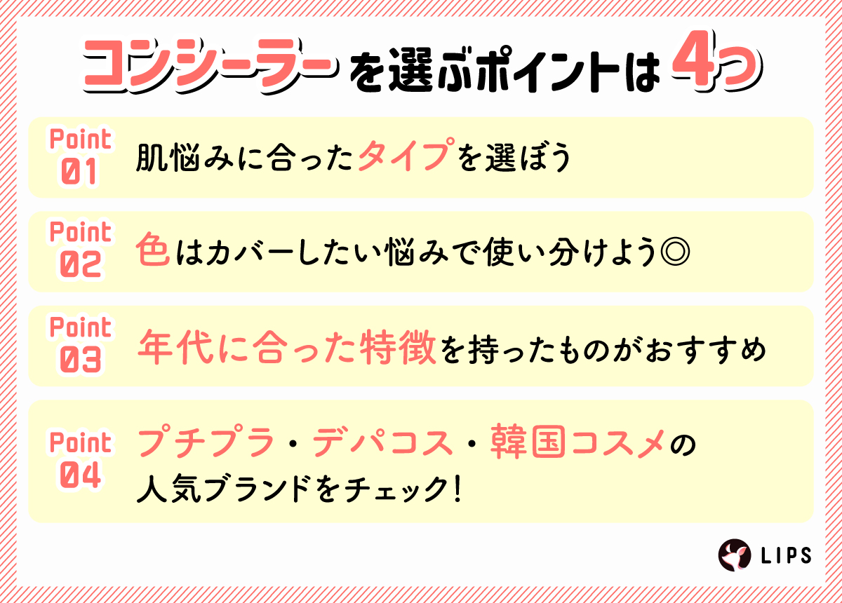コンシーラーを選ぶポイントは4つ。肌悩みに合ったタイプを選ぼう。色はカバーしたい悩みで使い分けよう◎年代に合った特徴を持ったものがおすすめ。プチプラ・デパコス・韓国コスメの人気ブランドをチェック！