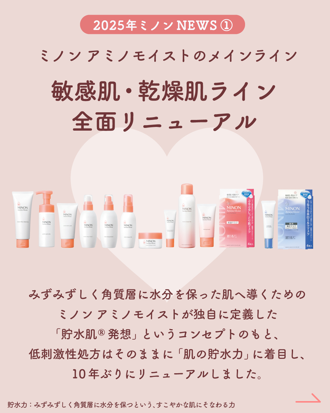 ミノンUVマイルドジェル/ミノン/日焼け止めジェルを使ったクチコミ（2枚目）