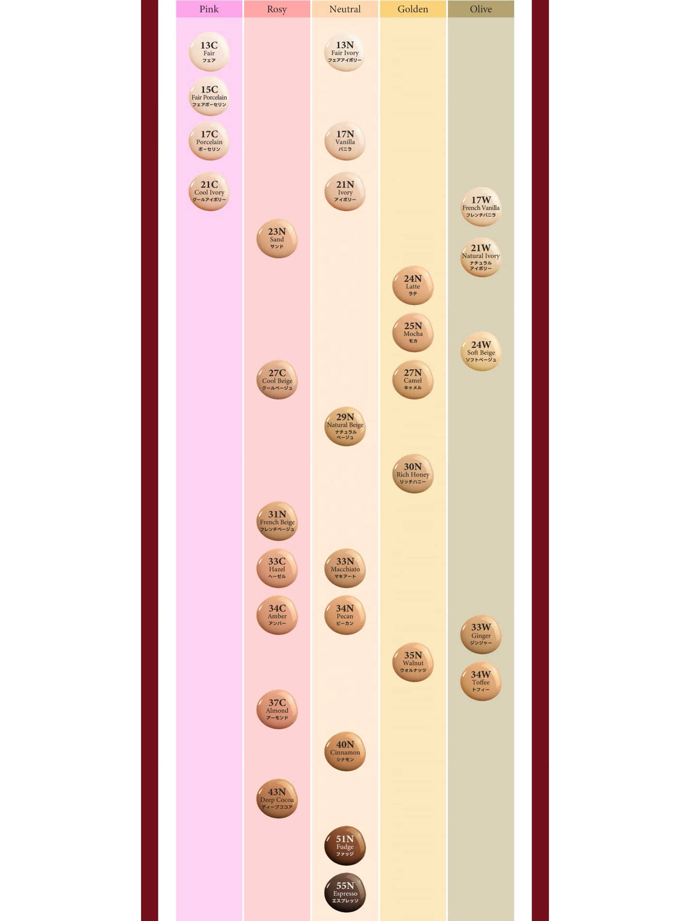 マスク フィット レッド クッション/TIRTIR(ティルティル)/クッションファンデーションを使ったクチコミ(5枚目)