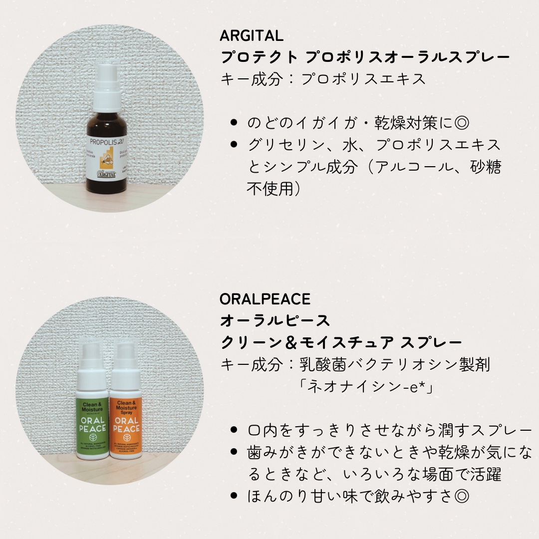 アルジタル プロテクト プロポリスオーラルスプレー/ARGITAL/マウスウォッシュ・スプレーを使ったクチコミ（2枚目）