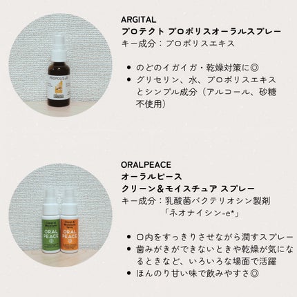 アルジタル プロテクト プロポリスオーラルスプレー/ARGITAL/マウスウォッシュ・スプレーを使ったクチコミ(2枚目)
