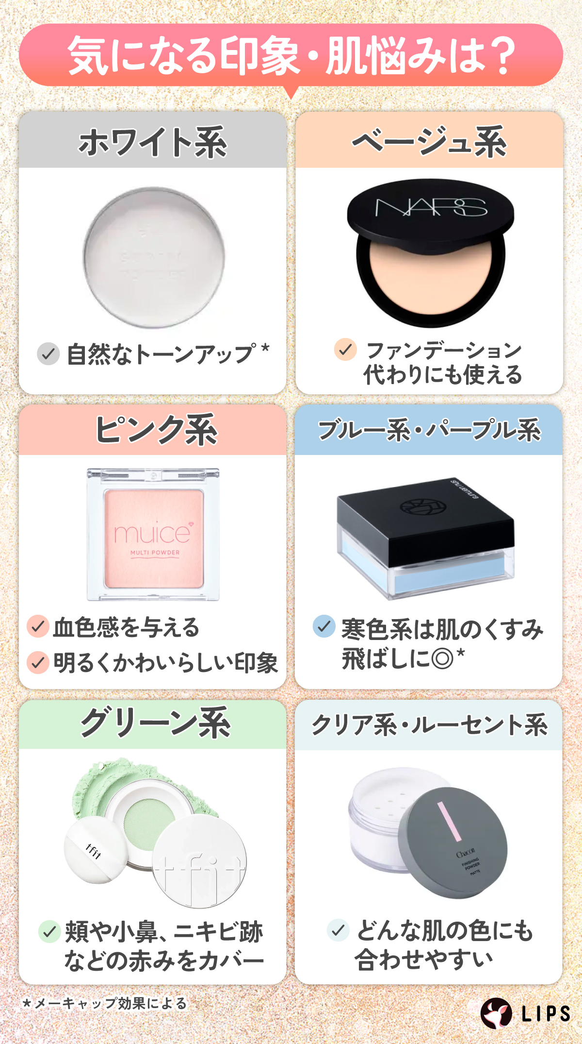 気になる印象・肌悩みは？ホワイト系は自然なトーンアップ*、ベージュ系はファンデーション代わりにも使える、ピンク系は血色感を与え明るくかわいらしい印象に、ブルー系・パープル系は寒色系は肌のくすみ飛ばし*に向いている、グリーン系は頬や小鼻、ニキビ跡などの赤みをカバーする、クリア系・ルーセント系はどんな肌の色にも合わせやすいです。*メーキャップ効果による