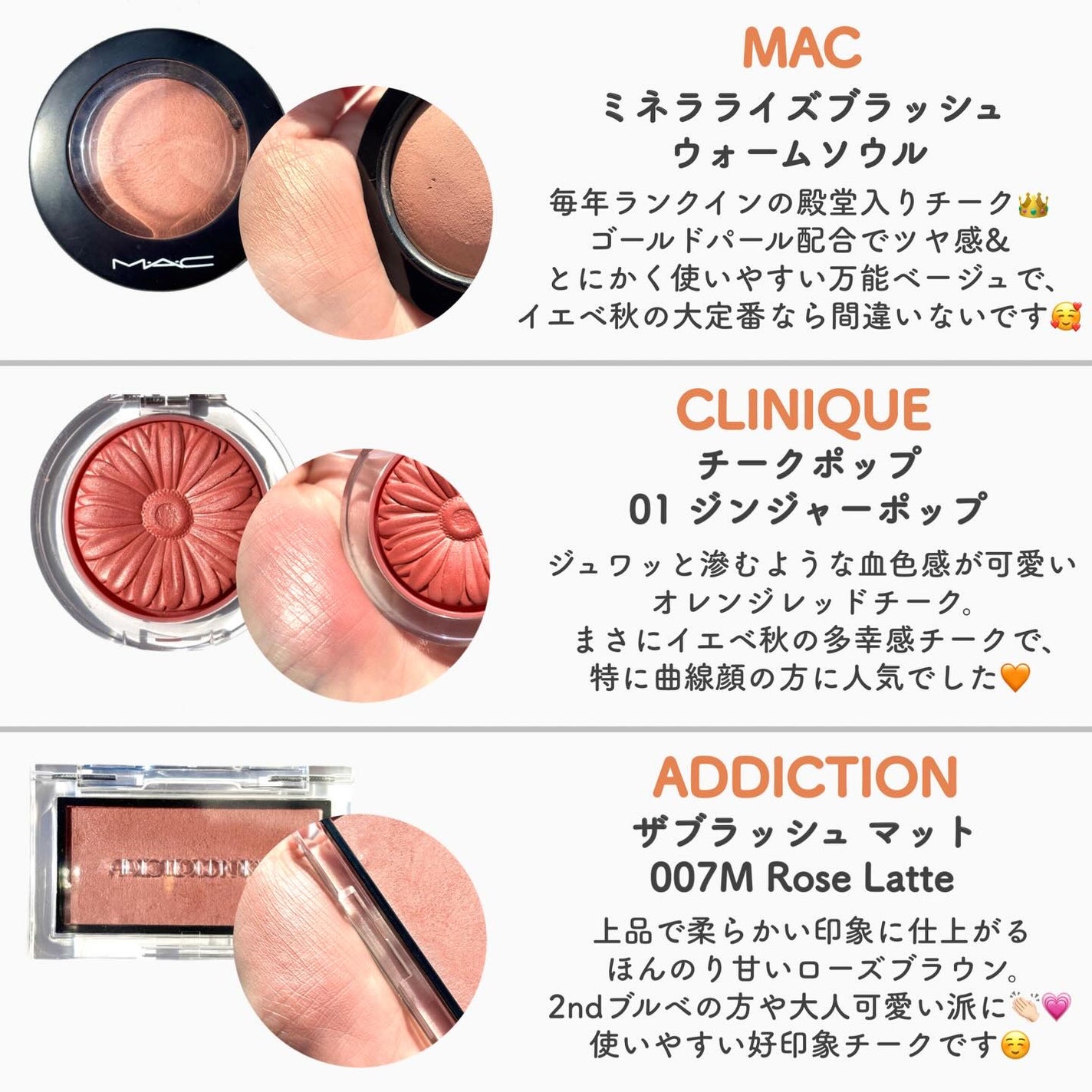 チーク ポップ/CLINIQUE/パウダーチークを使ったクチコミ(4枚目)