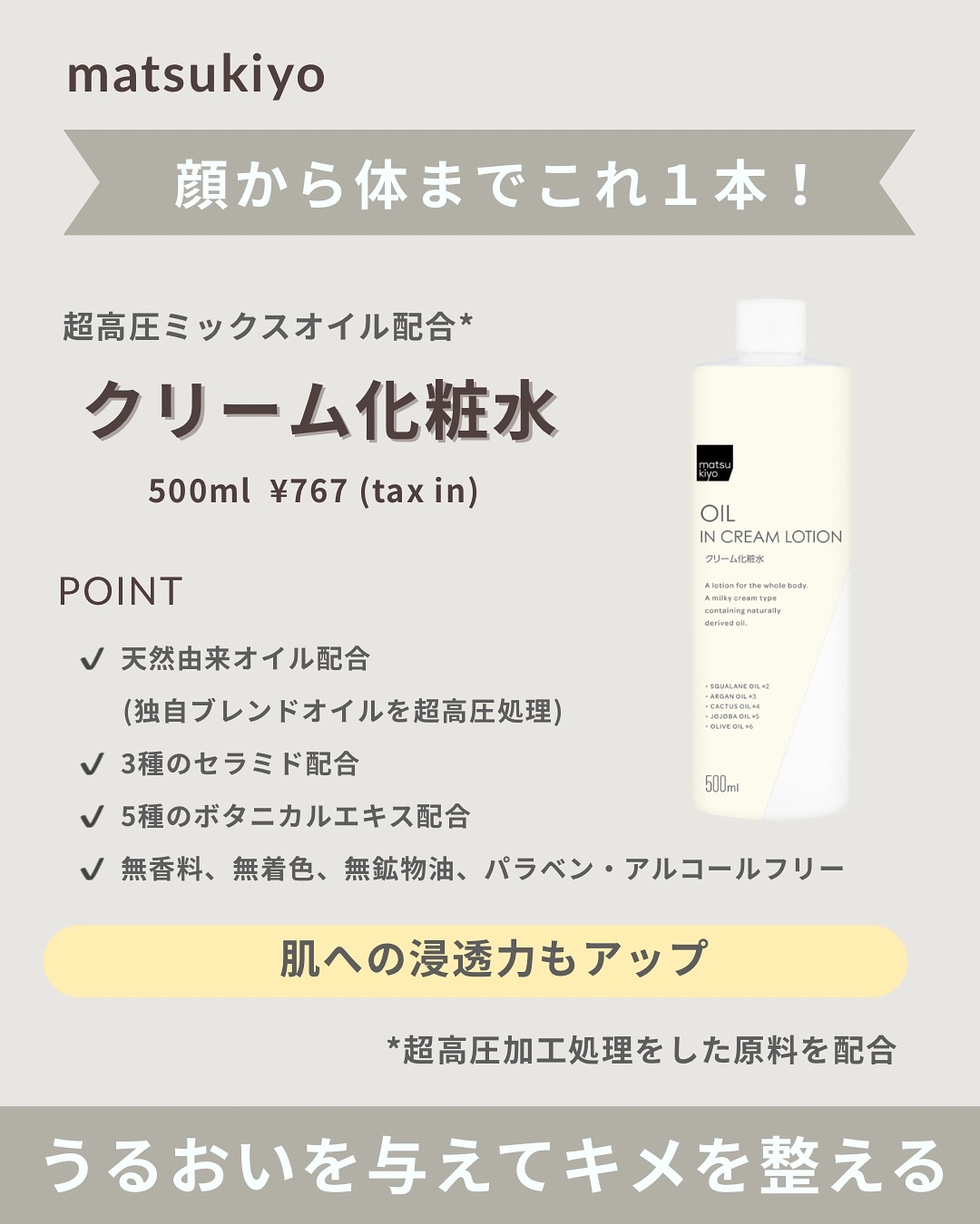 クリーム化粧水/matsukiyo/化粧水を使ったクチコミ（2枚目）