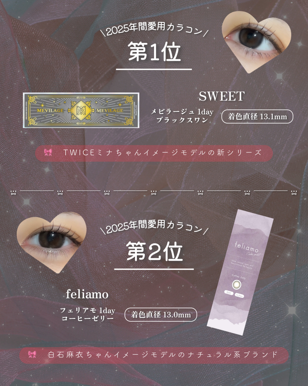 Chu's me 1day/Chu's me/ワンデー（１DAY）カラコンを使ったクチコミ（2枚目）