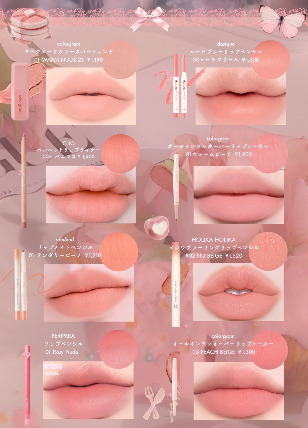 シャドウパレット/dasique/アイシャドウパレットを使ったクチコミ（1枚目）