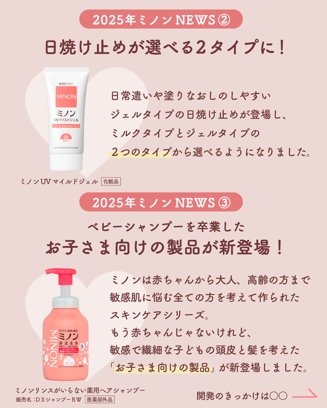 ミノンUVマイルドジェル/ミノン/日焼け止めジェルを使ったクチコミ（3枚目）