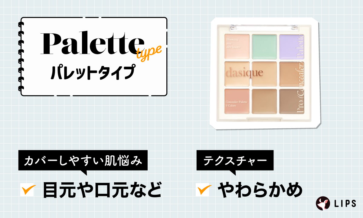 パレットタイプでカバーしやすい肌悩みは、目元や口元など。テクスチャーはやわらかめ。