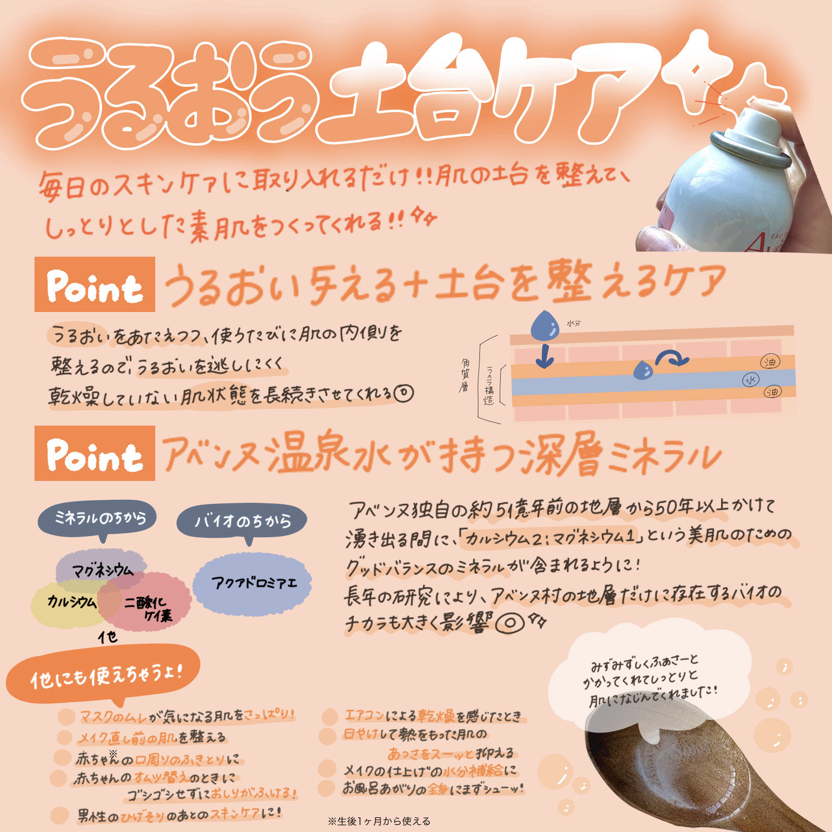 ウオーター/アベンヌ/ミスト状化粧水を使ったクチコミ（2枚目）