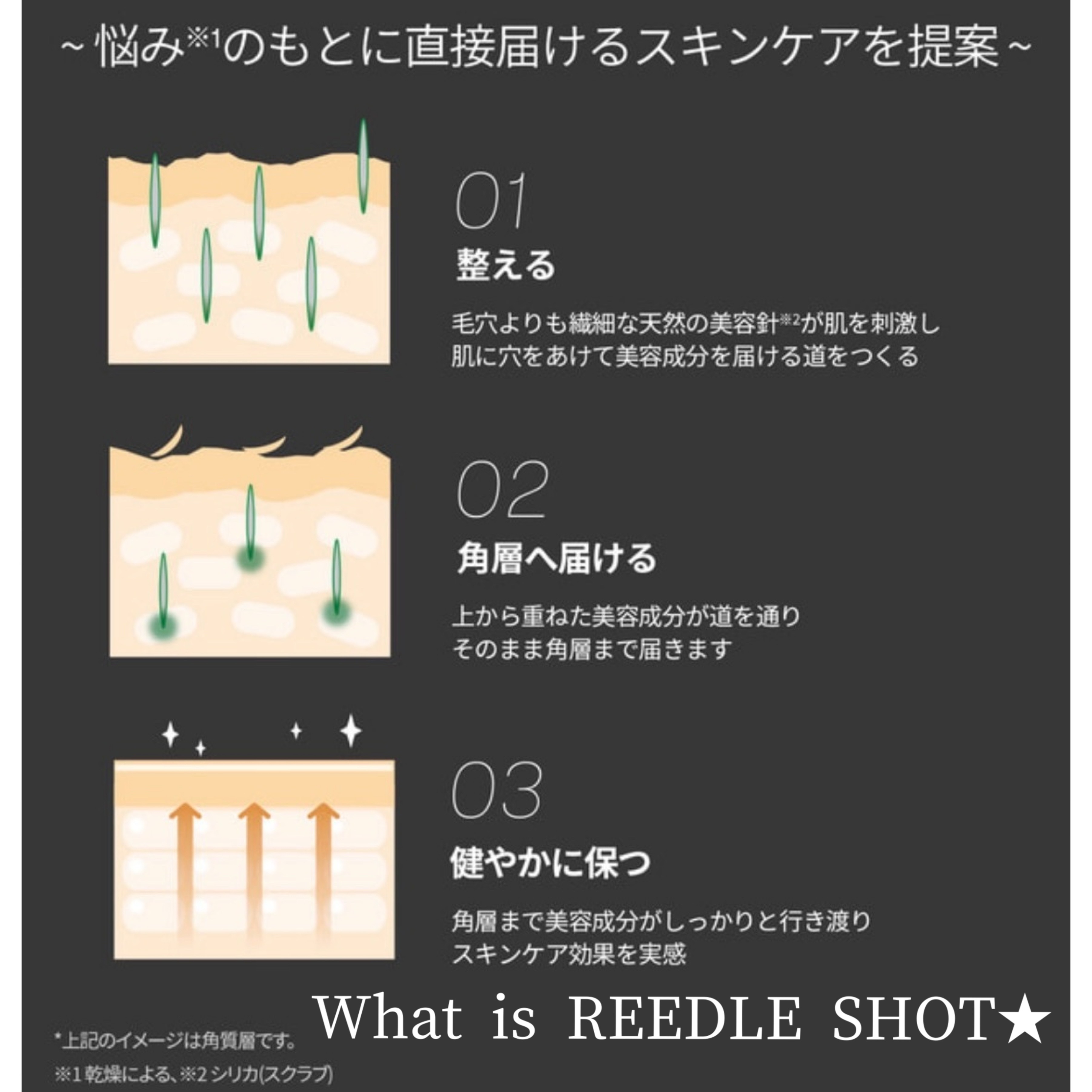 リードルショット100/VT/美容液を使ったクチコミ（3枚目）