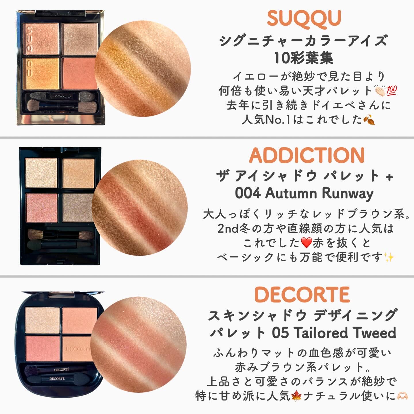 ドリームビームハイライター/Laka/パウダーハイライトを使ったクチコミ（3枚目）