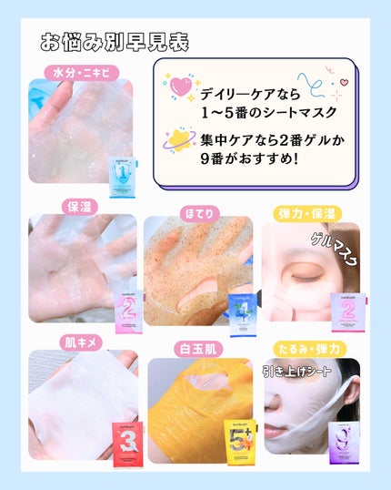 2番 ローズPDRNコラーゲンぷるぷるマスク/numbuzin/シートマスク・パックを使ったクチコミ(2枚目)