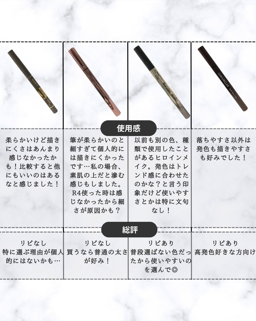 アヴァンセ ジョリ・エ ジョリ・エ リキッドアイライナー/アヴァンセ/リキッドアイライナーを使ったクチコミ(5枚目)