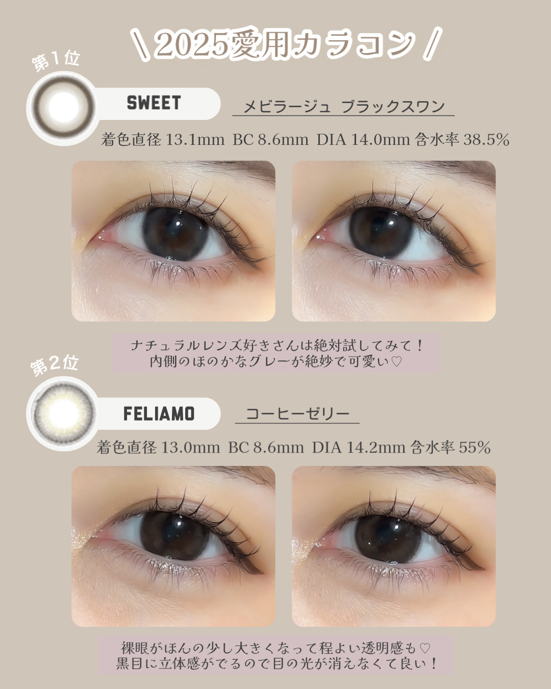 Chu's me 1day/Chu's me/ワンデー（１DAY）カラコンを使ったクチコミ（3枚目）