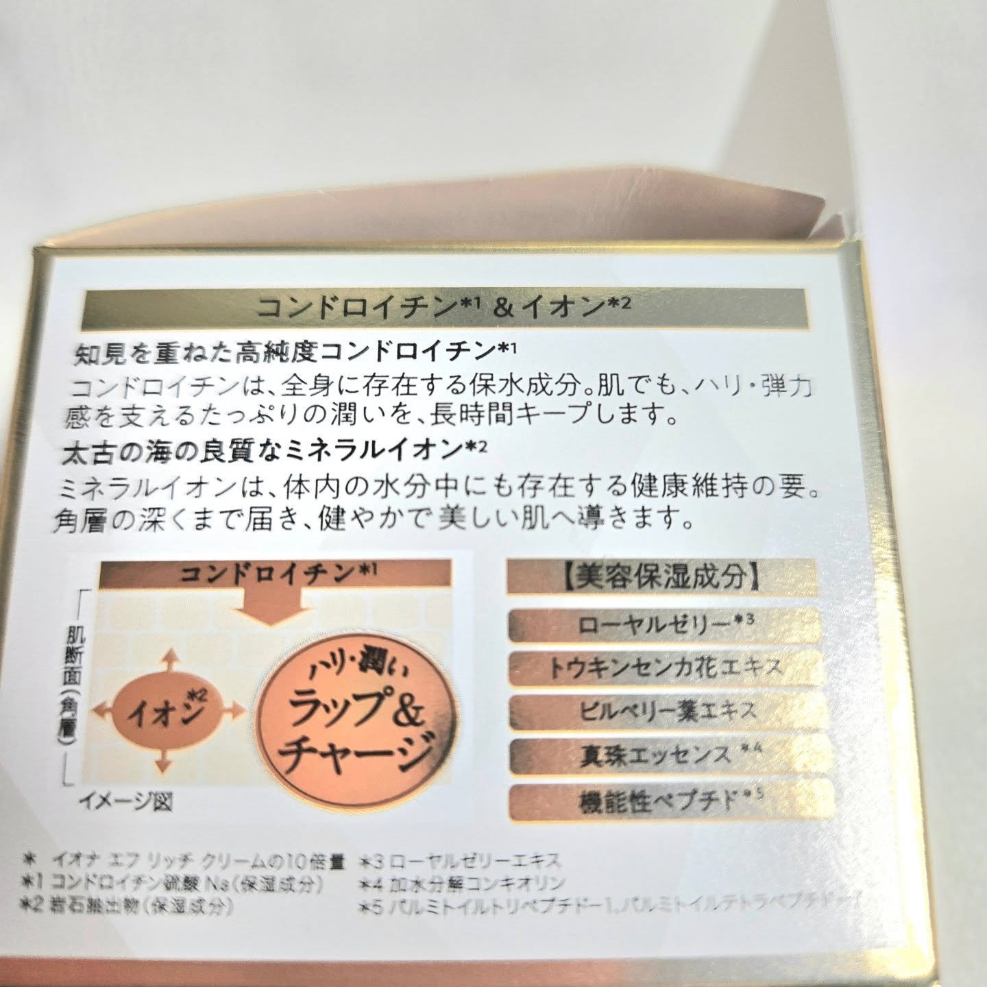 ナイトラッピングパック/イオナ エフ/フェイスクリームを使ったクチコミ（3枚目）