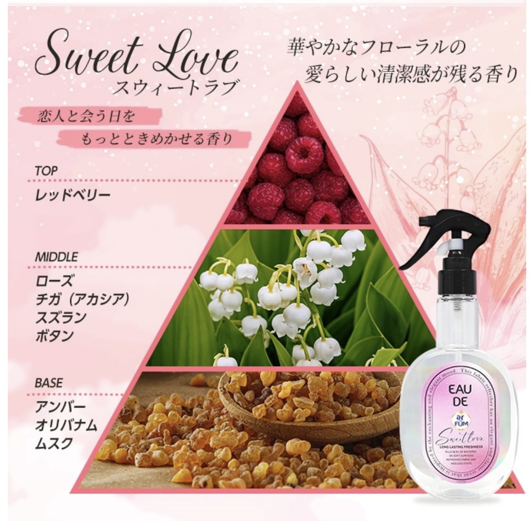 arfum ファブリックスプレー スイートラブ/arFUM/ファブリックミストを使ったクチコミ（2枚目）