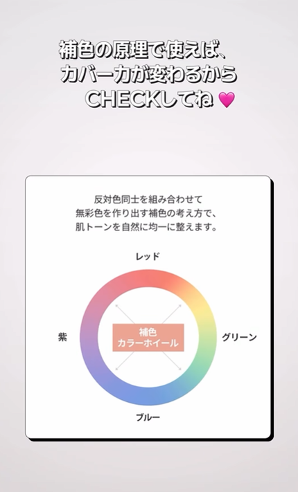 コンシールブレンダーパレット/LUNA/パレットコンシーラーを使ったクチコミ(3枚目)