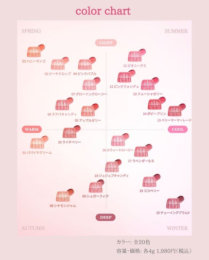 シャドウパレット/dasique/アイシャドウパレットを使ったクチコミ(1枚目)
