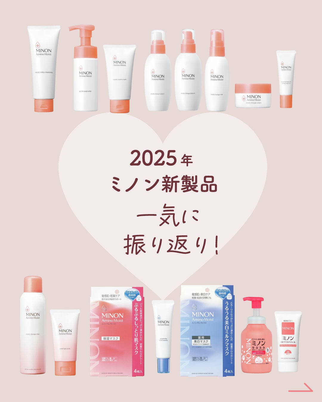 ミノンUVマイルドジェル/ミノン/日焼け止めジェルを使ったクチコミ(1枚目)