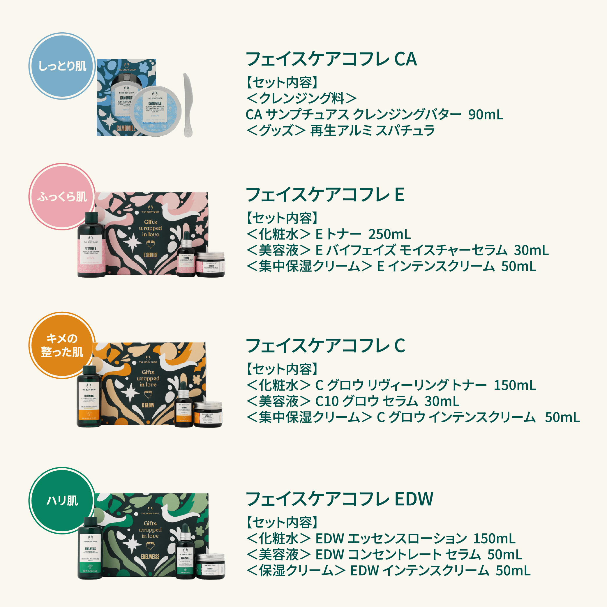 フェイスケアコフレ EDW/THE BODY SHOP/スキンケアキットを使ったクチコミ（2枚目）