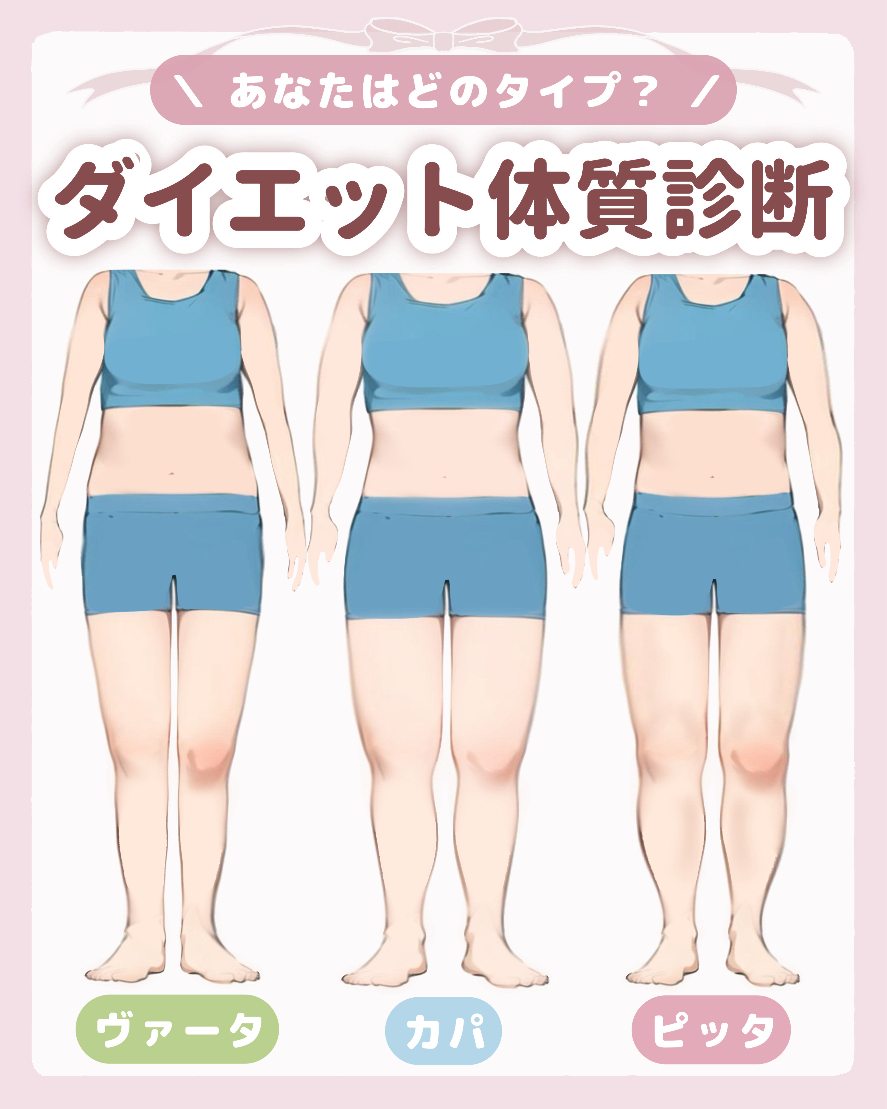 

　＼ あなたはどのタイプ？ ／


　インドの医療、アーユルヴェーダでわかる

　ダイエット体質診断です🙌🏻


　３つのタイプのうち、

　どれに当てはまりますか？✏️


　💧 カパ体質
　┈┈┈┈┈┈
　✔️ 色白・もっちり