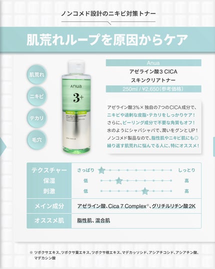 ビフィダバイオームアンプルトナー/manyo/化粧水を使ったクチコミ(7枚目)