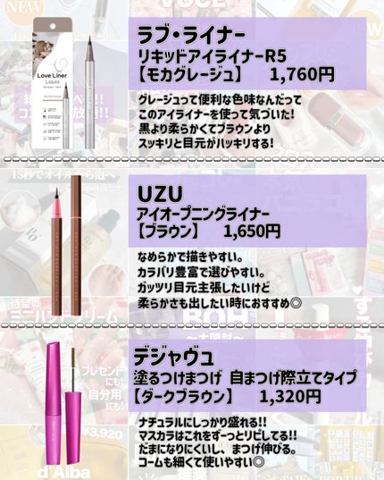 携帯用アイラッシュカーラー/無印良品/ビューラーを使ったクチコミ(5枚目)