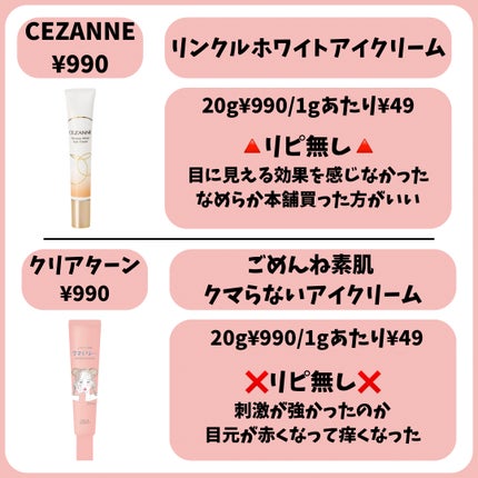 リンクルアイクリーム N/なめらか本舗/アイケア・アイクリームを使ったクチコミ(3枚目)