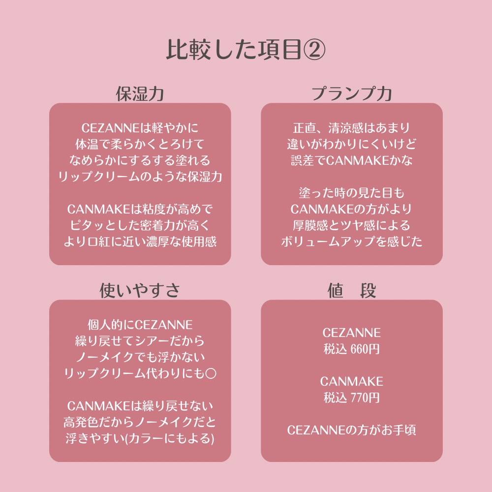 むちぷるティント/キャンメイク/リップティントを使ったクチコミ（3枚目）