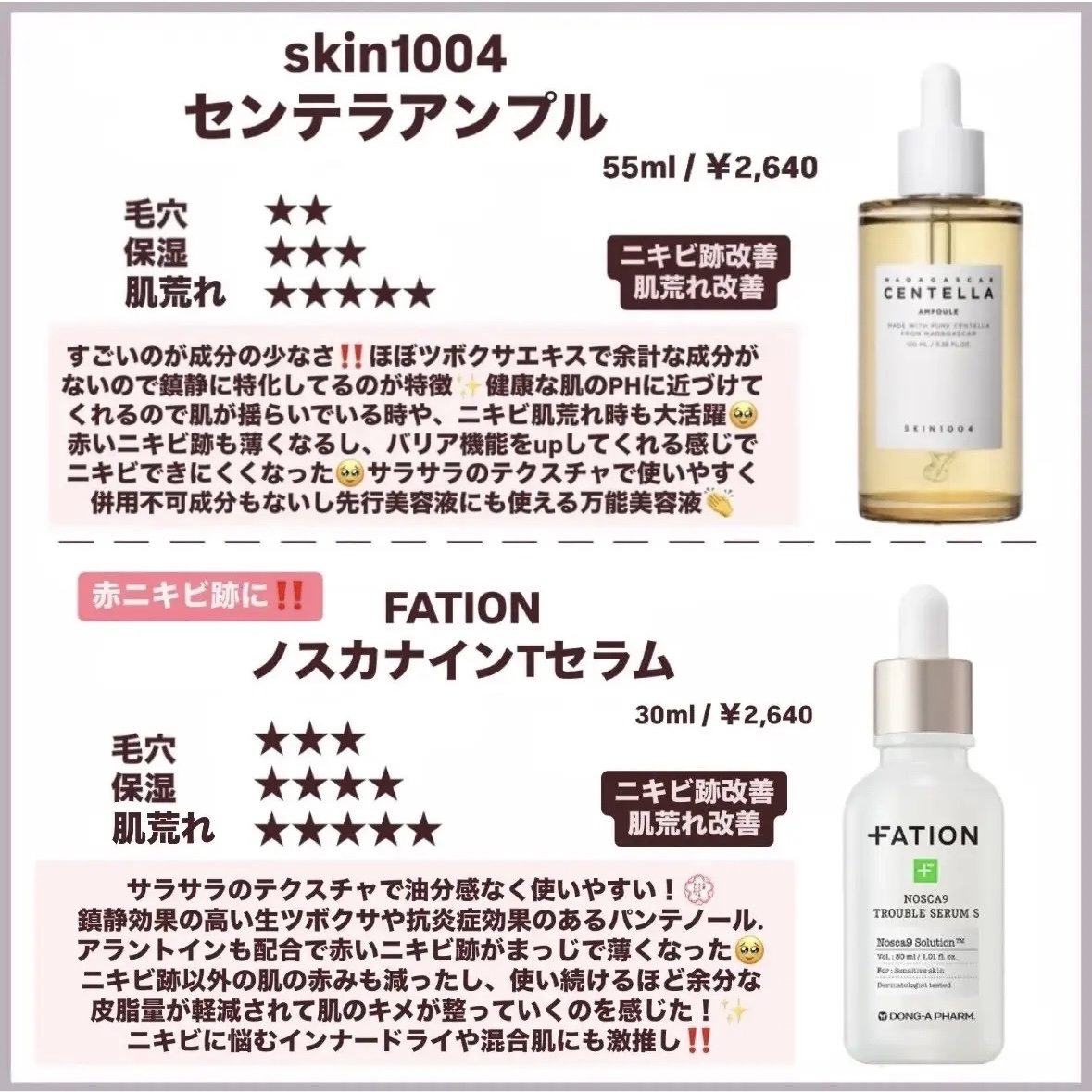 マデカクリームタイムリバース/センテリアン24/フェイスクリームを使ったクチコミ（2枚目）