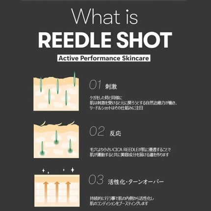 リードルショット100/VT/美容液を使ったクチコミ(3枚目)