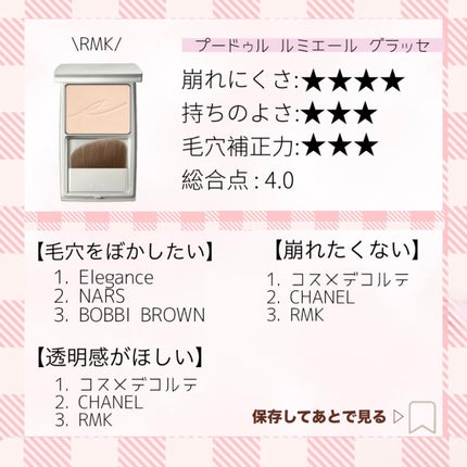ライトリフレクティングセッティングパウダー プレスト N/NARS/プレストパウダーを使ったクチコミ(5枚目)