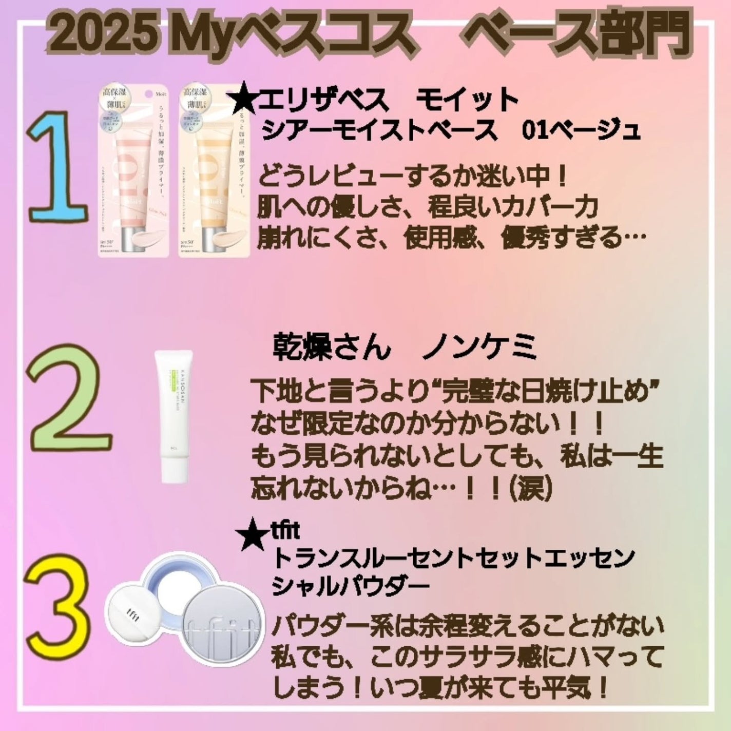 moneãã©ããð¯ææè on LIPS ã2025幎ææèãªç§ã®Myãã¹ã³ã¹ãã«ããŽãªãŒå¥ã«ãŸãšããŸãã..ãïŒ1æç®ïŒ