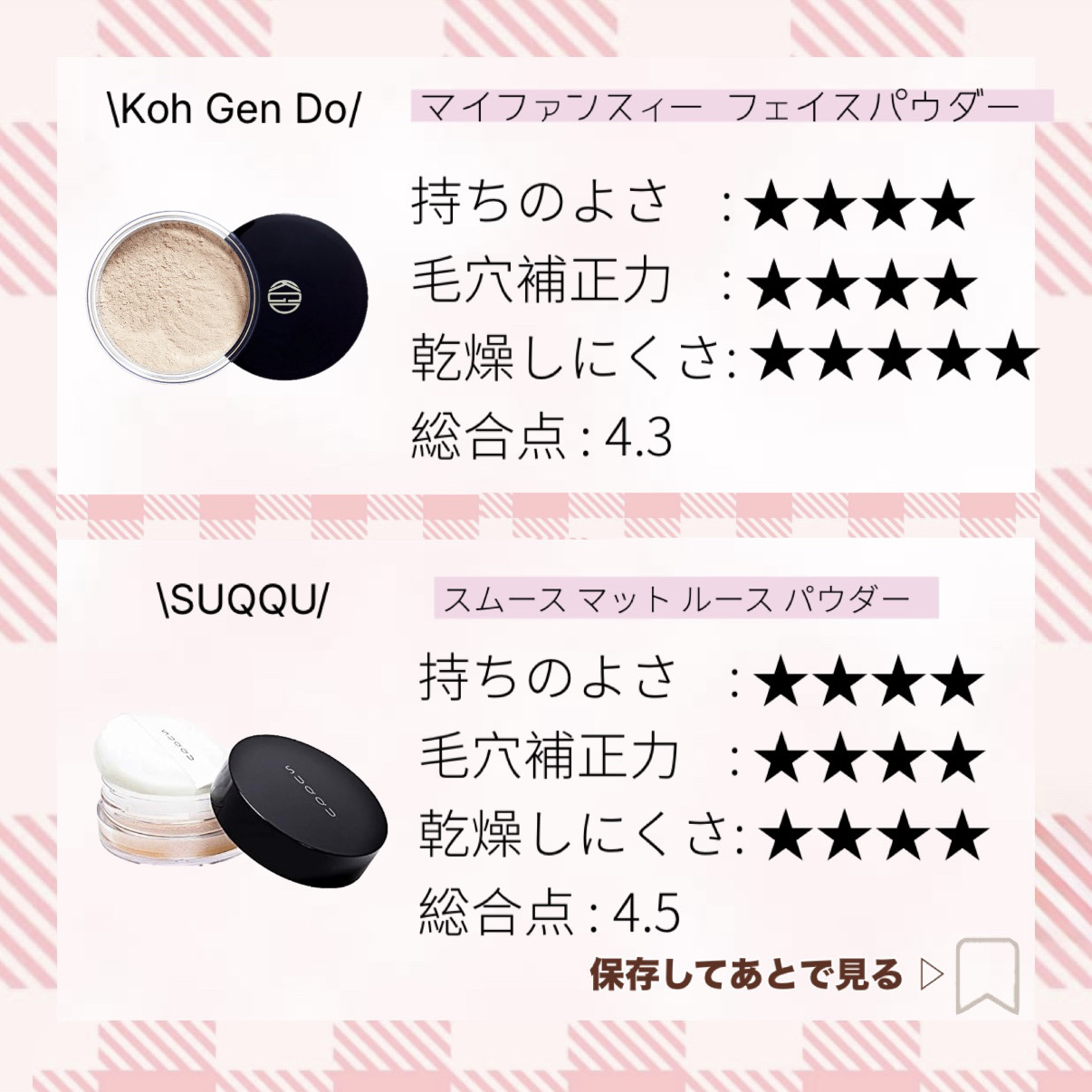 スキンケアパウダー/IPSA/プレストパウダーを使ったクチコミ（2枚目）