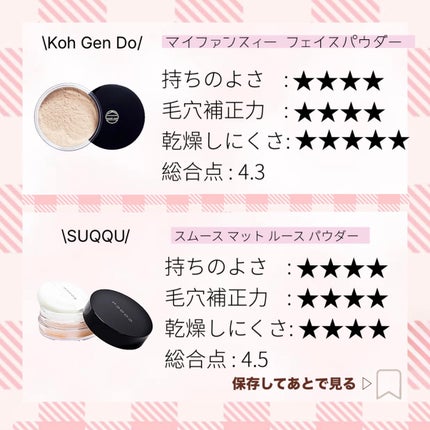 スキンケアパウダー/IPSA/プレストパウダーを使ったクチコミ(2枚目)