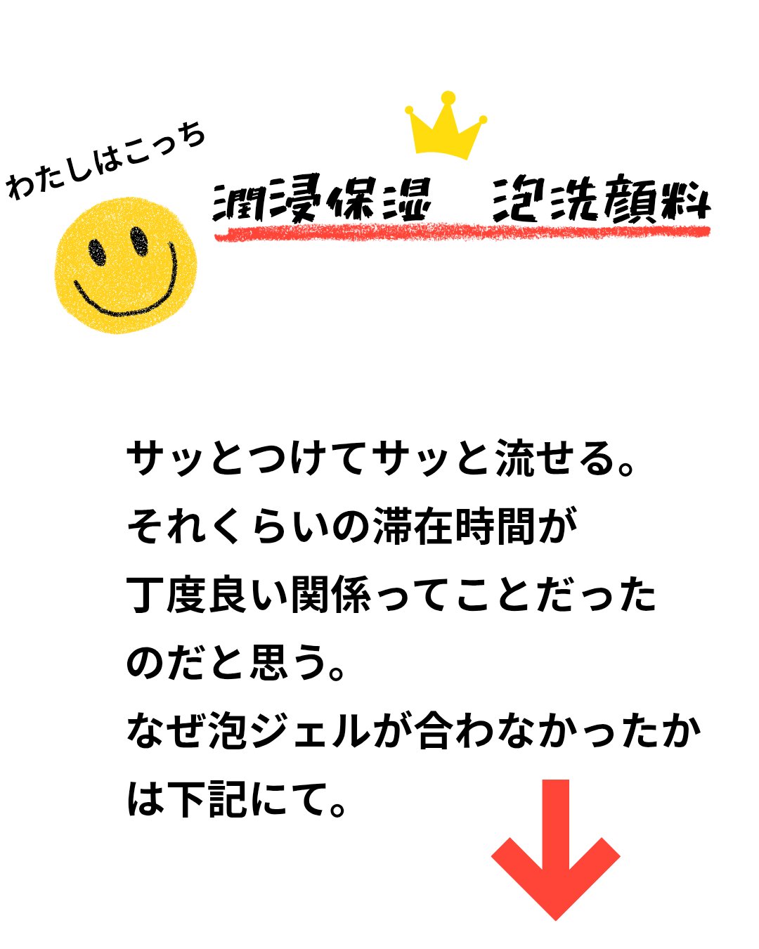 潤浸保湿 泡洗顔料/キュレル/泡洗顔を使ったクチコミ（2枚目）