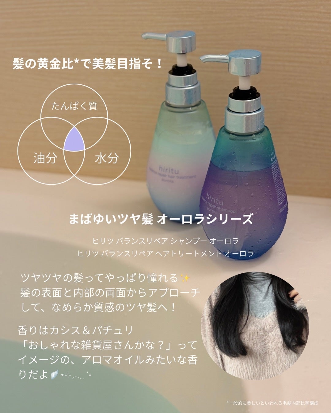 ヒリツ バランスリペアシャンプー/ヘアトリートメント オーロラ/hiritu/市販シャンプーを使ったクチコミ(2枚目)