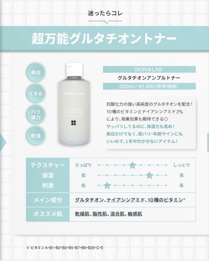 ビフィダバイオームアンプルトナー/manyo/化粧水を使ったクチコミ(6枚目)